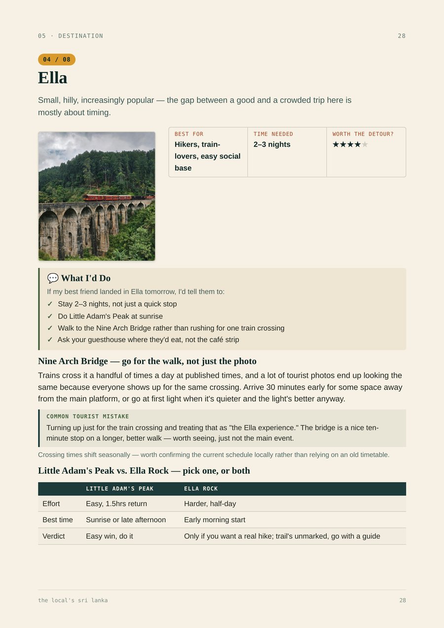 Guide page preview: Ella, honestly reviewed